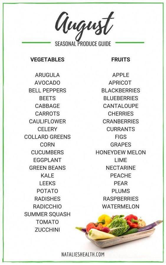 Perfect fruits and veggies for August!