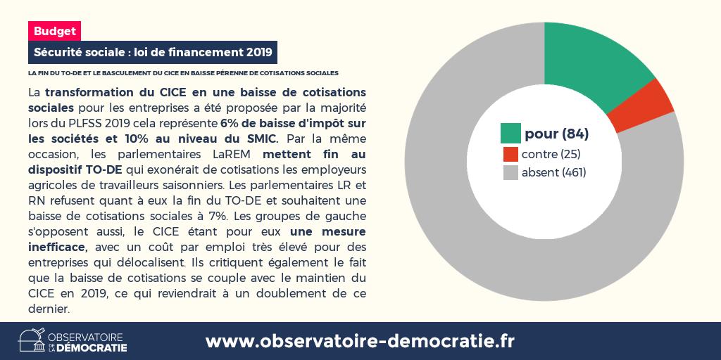 Obs_Democratie's tweet photo. Pour aller plus loin : 📝 https://t.co/LoCZGJRJ5F