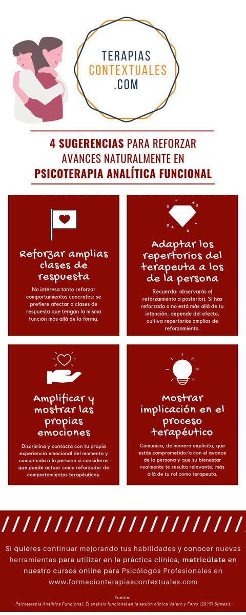 TerContextuales's tweet photo. Para terminar la semana te dejamos estos #apuntes #contextuales, sobre #Psicoterapia #Analítica #Funcional 🤓
Para saber más 👉 https://t.co/Jjh4KnJUaE https://t.co/tX8f4KXFTQ