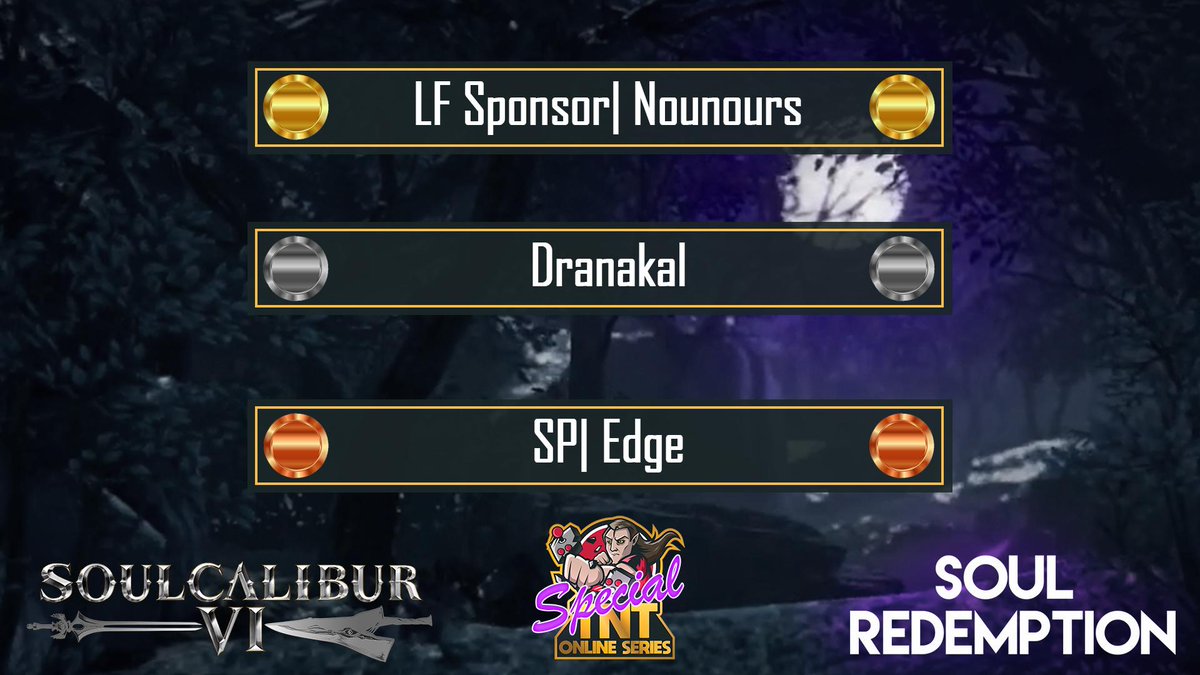 eastlondonFGC's tweet photo. 61 players, form 11 European counties, entered today's special #TNTUK for a slice of that record $325 @matcherino_ built prize pot.

Congrats to our #SoulCaliburVI top 3! and everyone who joined in, watched and donated to this awesome #SoulRedemption tournament!

We'll be back! https://t.co/XfaE7F4AFS