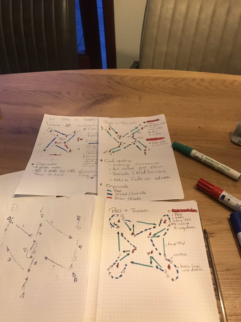 siemen84's tweet photo. Morgen start het 2e blok van onze voorbereiding. Daarom vanavond maar weer lekker aan het tekenen en kleuren gegaan.. nieuwe warming-up voor de voorbereiding + aansluitende pass en trapvorm. #ESC1 https://t.co/fZFosseysG