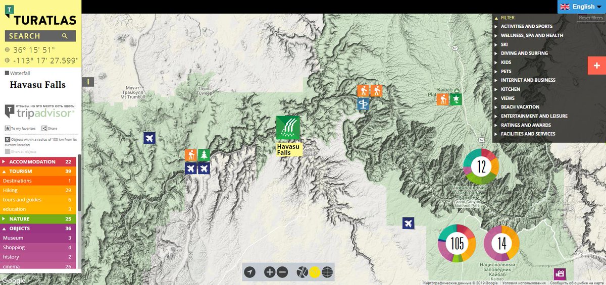 CrantsAyk's tweet photo. #Travel in #Arizona . #Infographics for #tourism - Havasu Falls - https://t.co/i2O4PWNka2 https://t.co/c8rsCchj6L