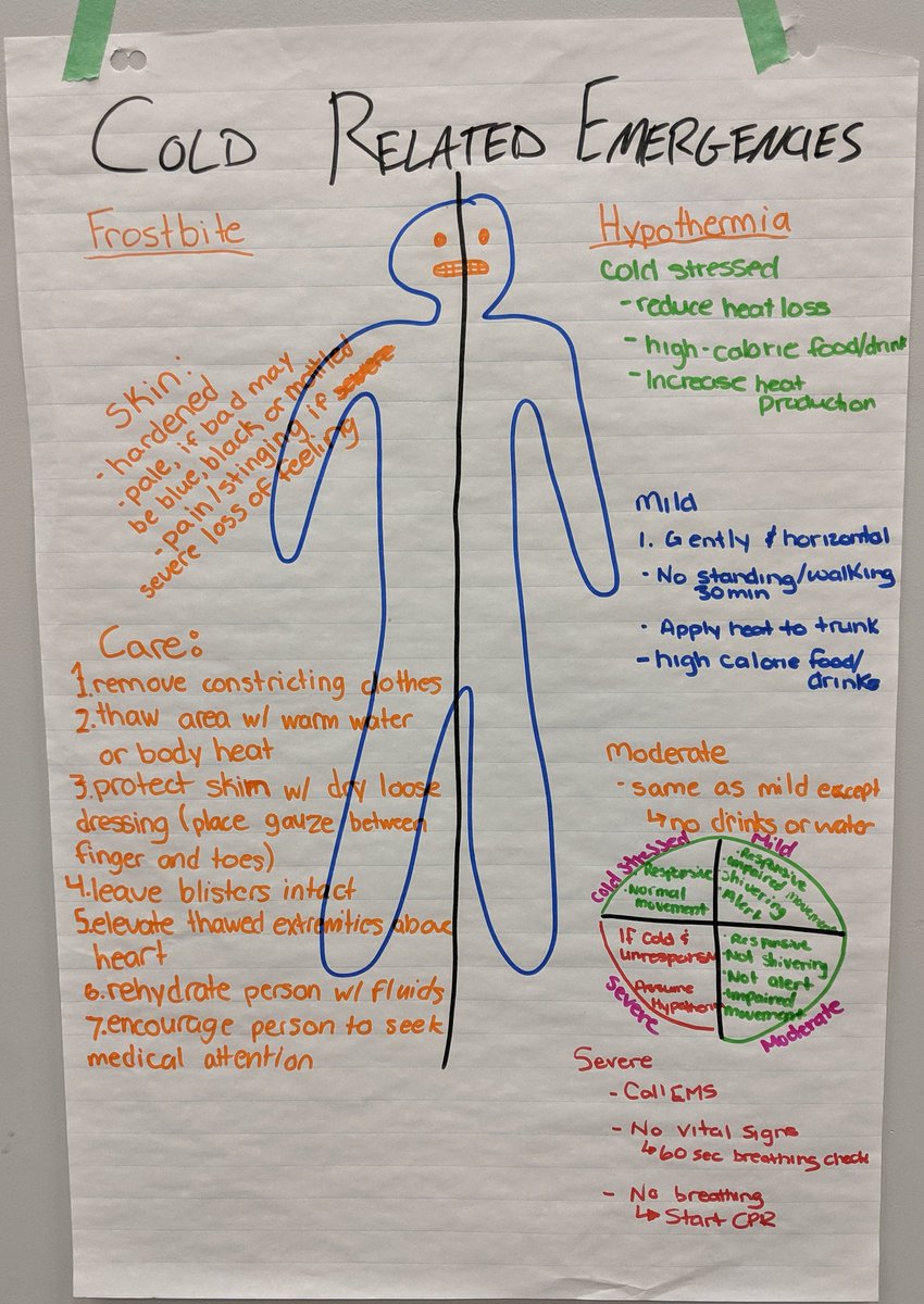 RED5 Safety Training tweet media