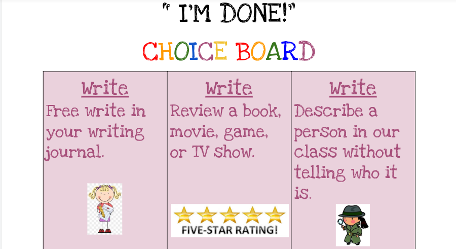 FerrignoMalevic's tweet photo. We are so excited to implement our "I'm Done" choice board for early finishers! @bulldogslv @BlessingMahopac @mtromblee1 @EdServices_MCSD
#voice&choice #stillunderconstruction! https://t.co/hocgbkEVXv