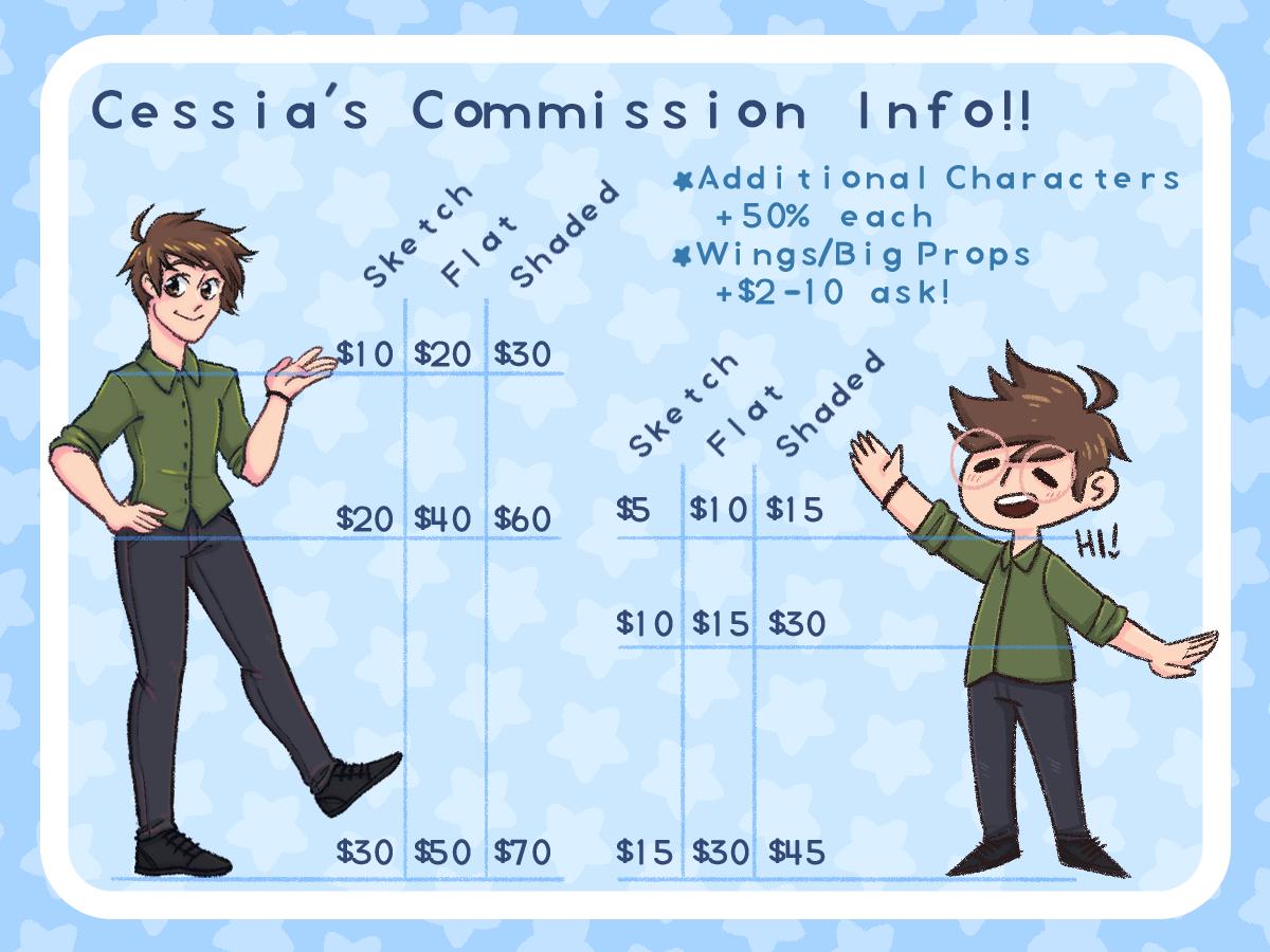 castillo_de_paz's tweet photo. 💖Commission Info!! :0💖

You can DM me here or email ccastill@ringling.edu if you're interested or want more info✨
Payment will be PayPal only!

Retweets are SUPER appreciated!! 😭💖 https://t.co/fDPPmsYOzI