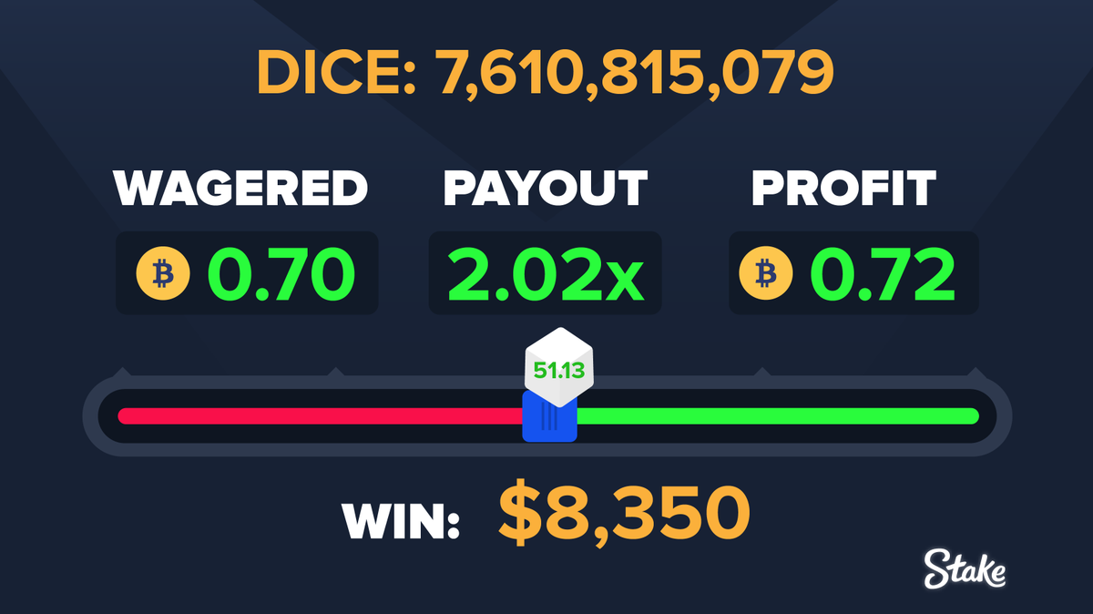 Stake.com tweet media