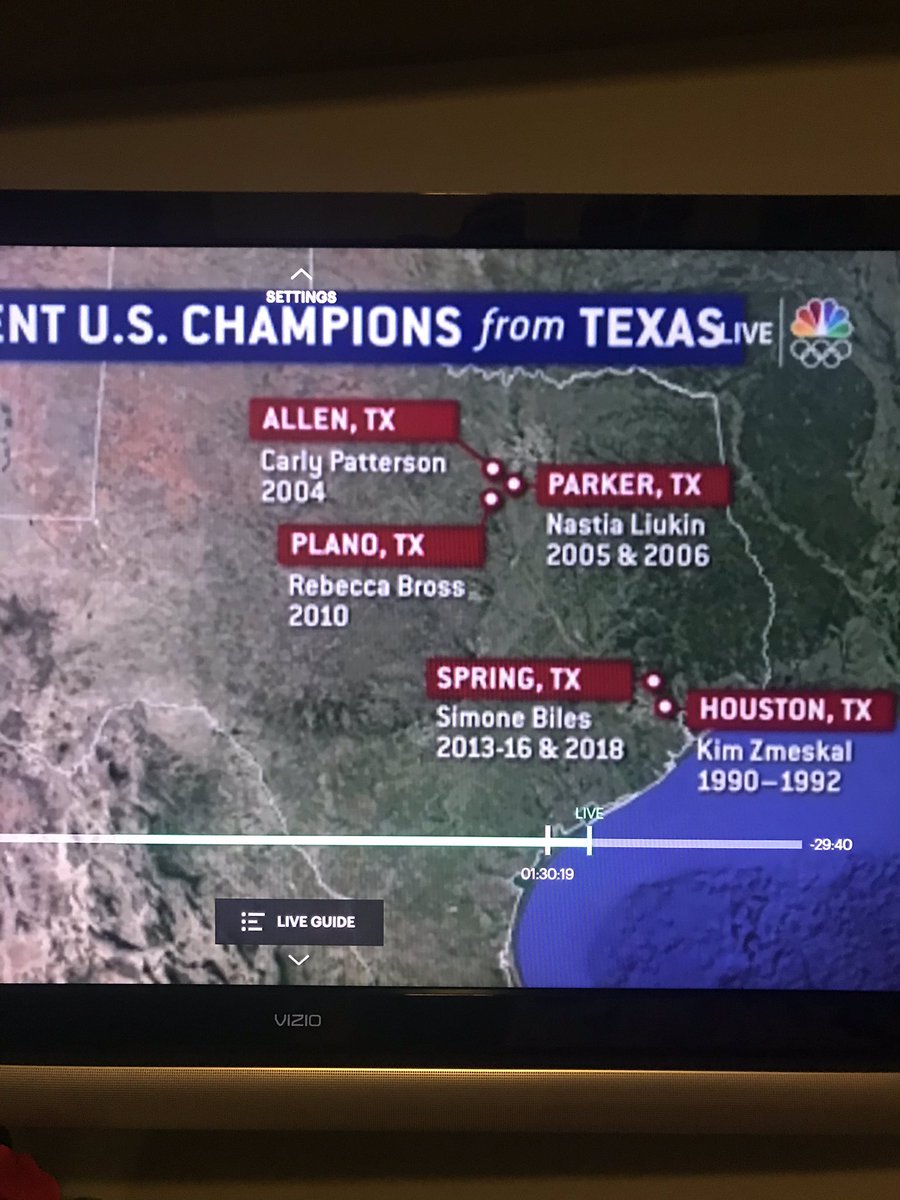 KWarrenOSU's tweet photo. @_delconte Exactly why the University of Texas should have an ncaa gymnastics team!!!!! https://t.co/PFzrEvqDDT
