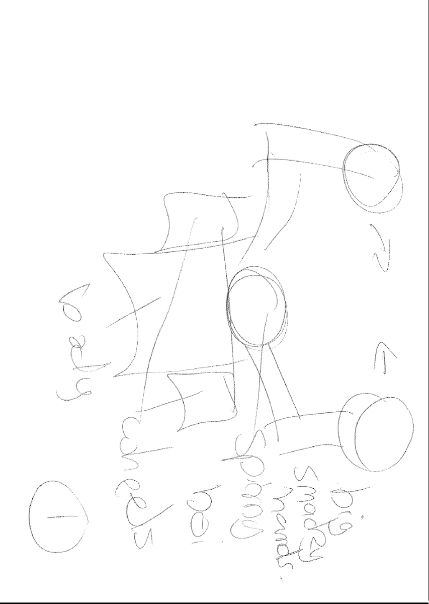 PP3Drobotics tweet media