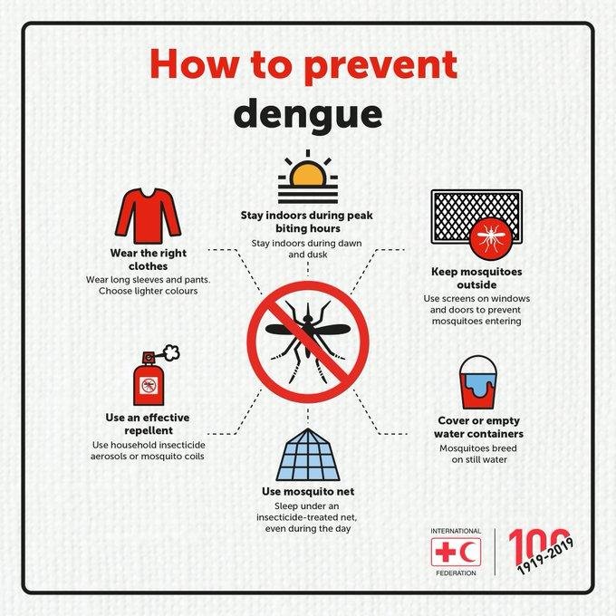 cglorentzen's tweet photo. Prevention and preparation of local communities are crucial to save lives βΌοΈ
Thanks to all our #RedCross #RedCrescent volunteers working around the clock facing #dengue in the Pacific π
Here you can find 6β£ important tips to prevent dengue β¬οΈ
#ifrcpacific #volunteers https://t.co/SarH0bB1c1