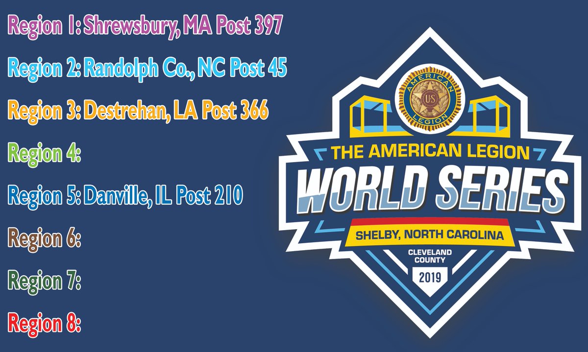 Half our field is set for <a href="/ALWS_Shelby/">ALWS Shelby</a>!

Go to americanlegion.sportngin.com/2019regionals to follow the remaining action!