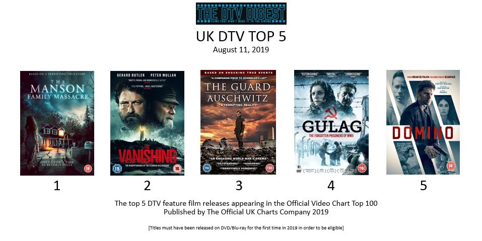A huge thank you to UK physical media buyers who have made 'The Manson Family Massacre' the top selling DTV release of the week.