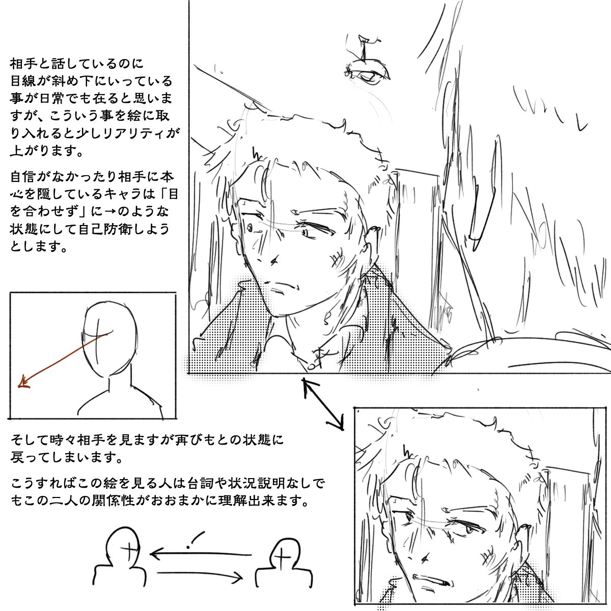 目線演出メモ 「本心を隠すしぐさ 