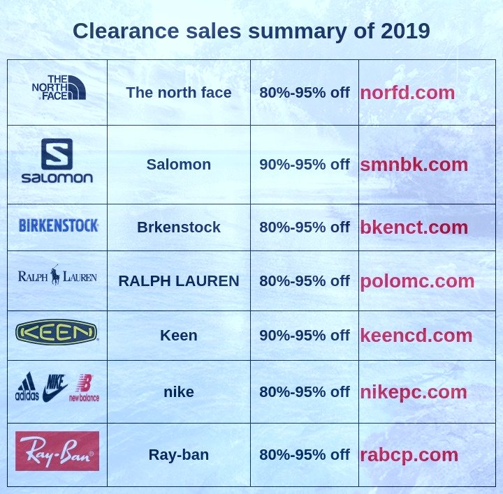 Tanya Louise (@tanyacumberland) on Twitter photo 