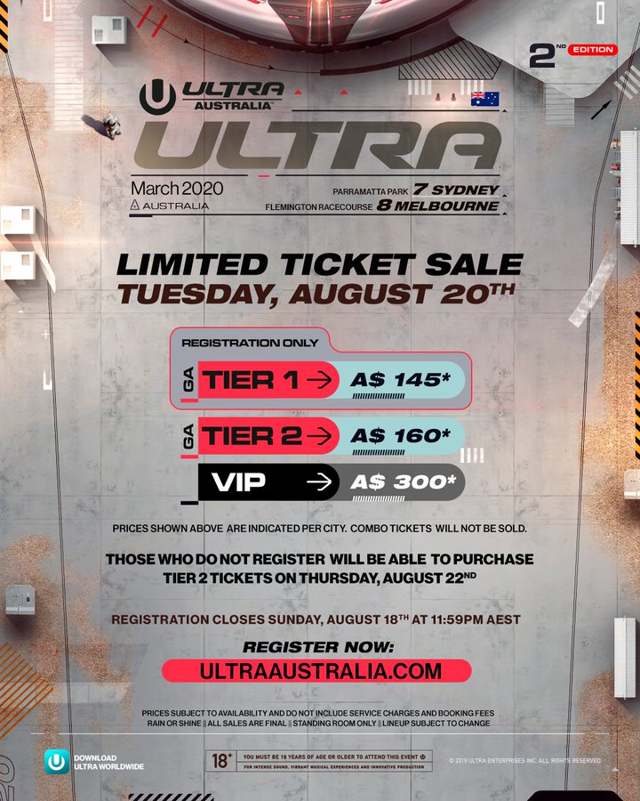 Ultra Australia 2020