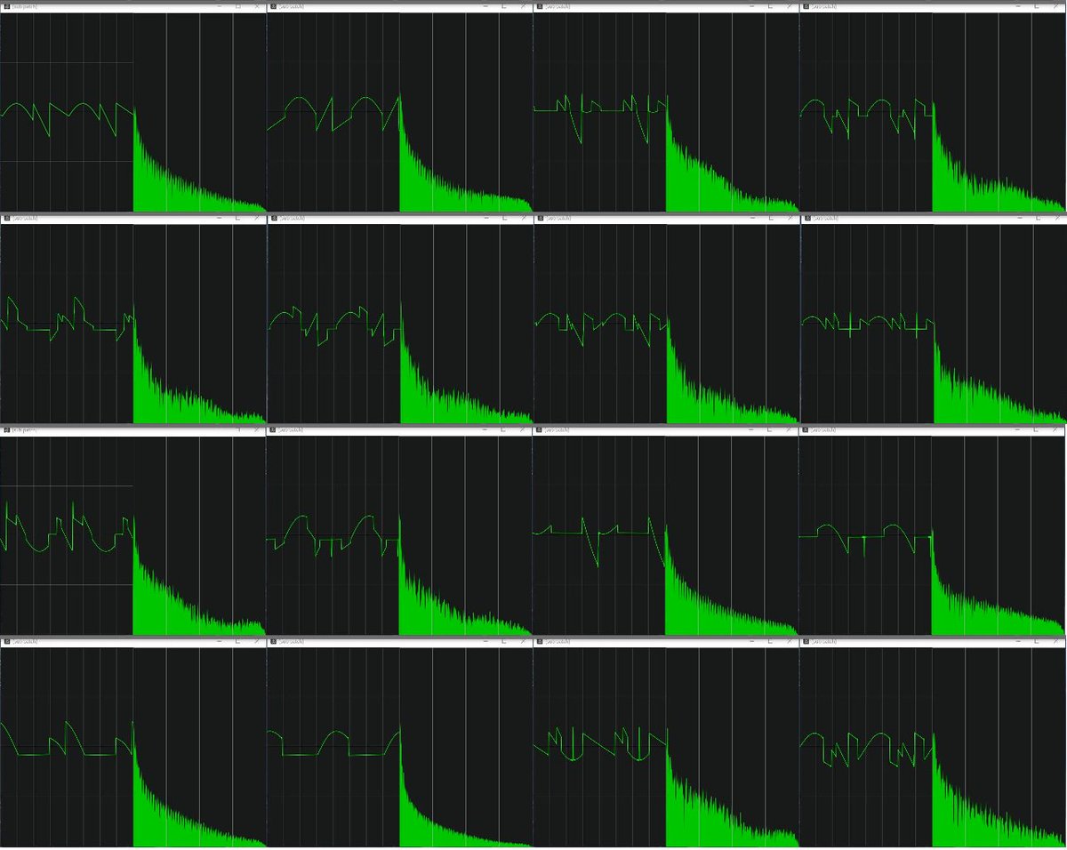 BLightningM's tweet photo. #BiWave_Transmutator Type:C01で #BitFlag を切り替えた波形変形例です。OSC1はSine Wave、OSC2はVer.5の新波形dsSawUp。Sine Waveが上下左右対称、dsSawUpが上下対称なので、バリエーションは32種類に留まります。
まずは16種類の波形です。 https://t.co/pHqcEophYj