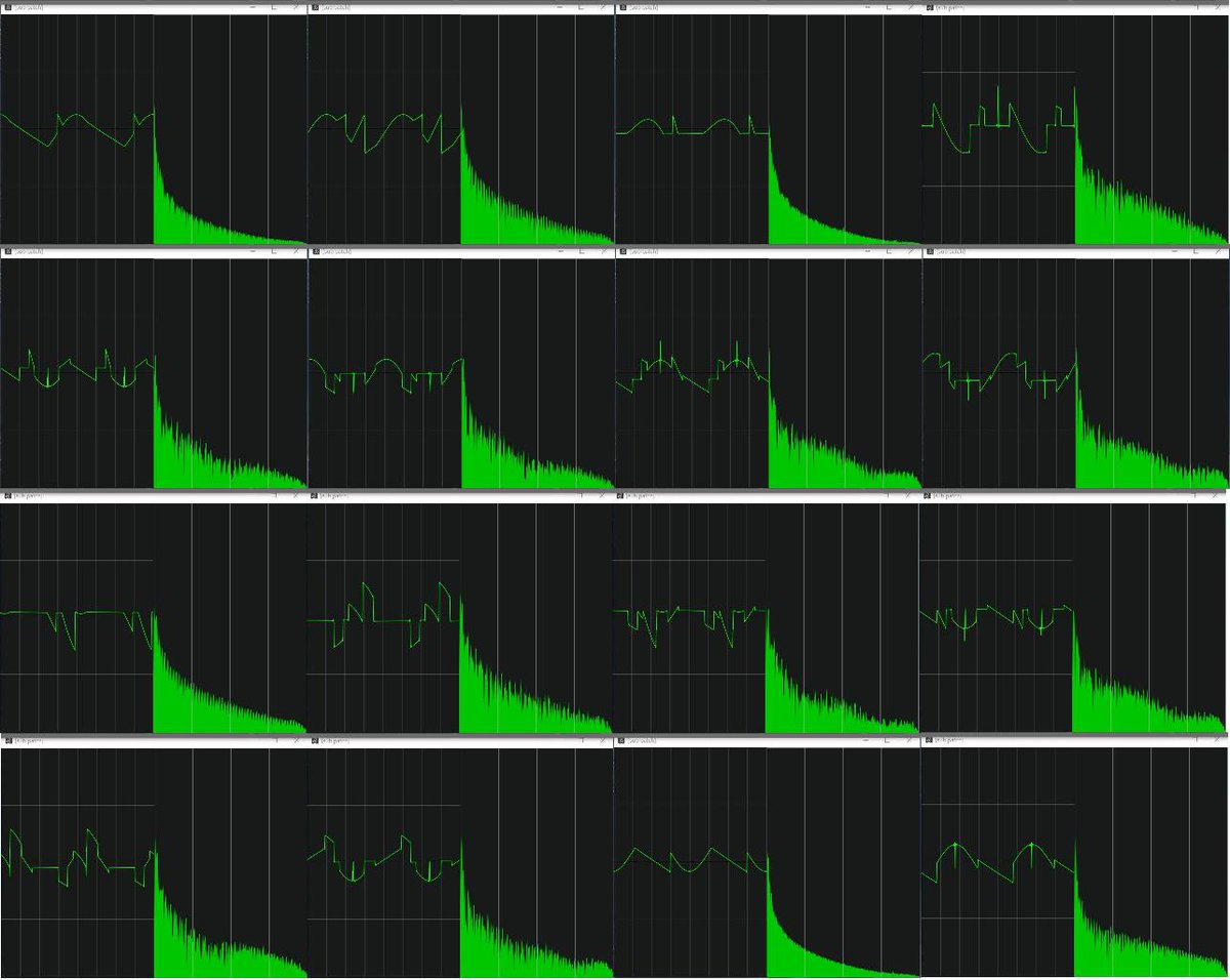 BLightningM's tweet photo. #BiWave_Transmutator Type:C01で #BitFlag を切り替えた波形変形例です。OSC1はSine Wave、OSC2はVer.5の新波形dsSawUp。Sine Waveが上下左右対称、dsSawUpが上下対称なので、バリエーションは32種類に留まります。
次の16種類の波形です。 https://t.co/RxGRuyzoP1