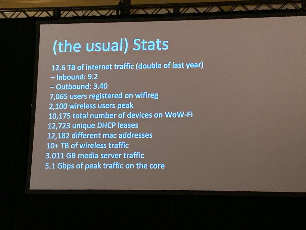 TechJournalist's tweet image. Some big numbers for the @defcon NOC #DEFCON27