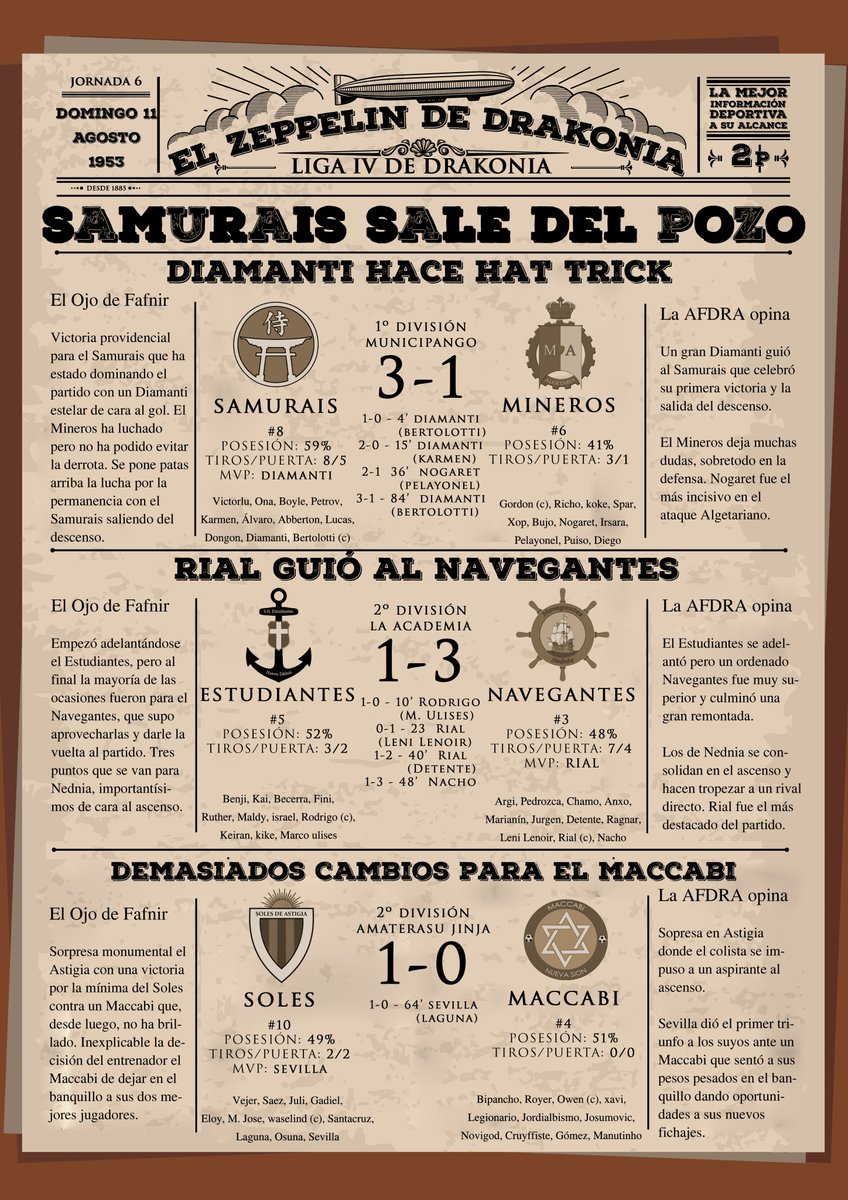Drakonia_Liga's tweet photo. Jornada 6
Partidos del Domingo. https://t.co/YlVjN8tQ02