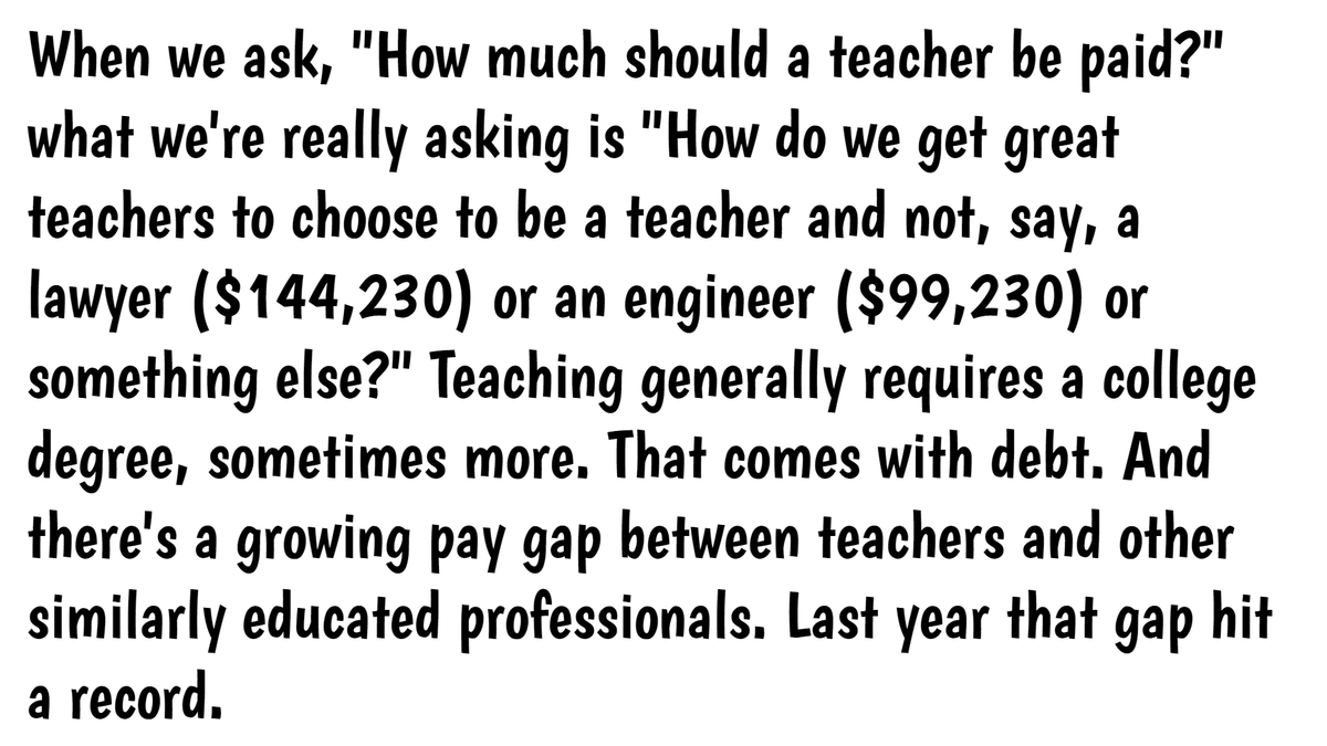 #teachingprofession #teachercompensation kpbs.org/news/2019/jun/…