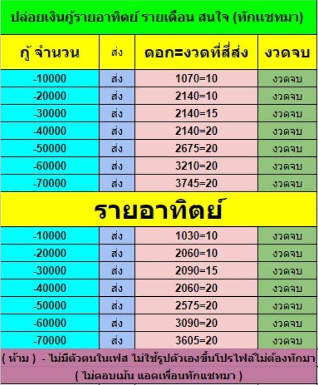 วรกมล (@bnj4UQ10StMu2Vk) / X วรกมล (@Bnj4Uq10Stmu2Vk) / X