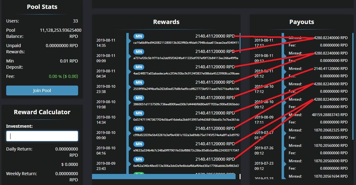 L1saR_'s tweet photo. On Aug 9, @RapidsRPD community got their first #masternode up and running on @EvoNodesDotCom
with shared POS / MN rewards paid every 8 hrs and annual #ROI 39.17%. No minimum #investment required. #PassiveIncome now and for years to come

#DYOR https://t.co/F63SFpUiZ5 #Rapids $RPD https://t.co/1X77qHeyJe