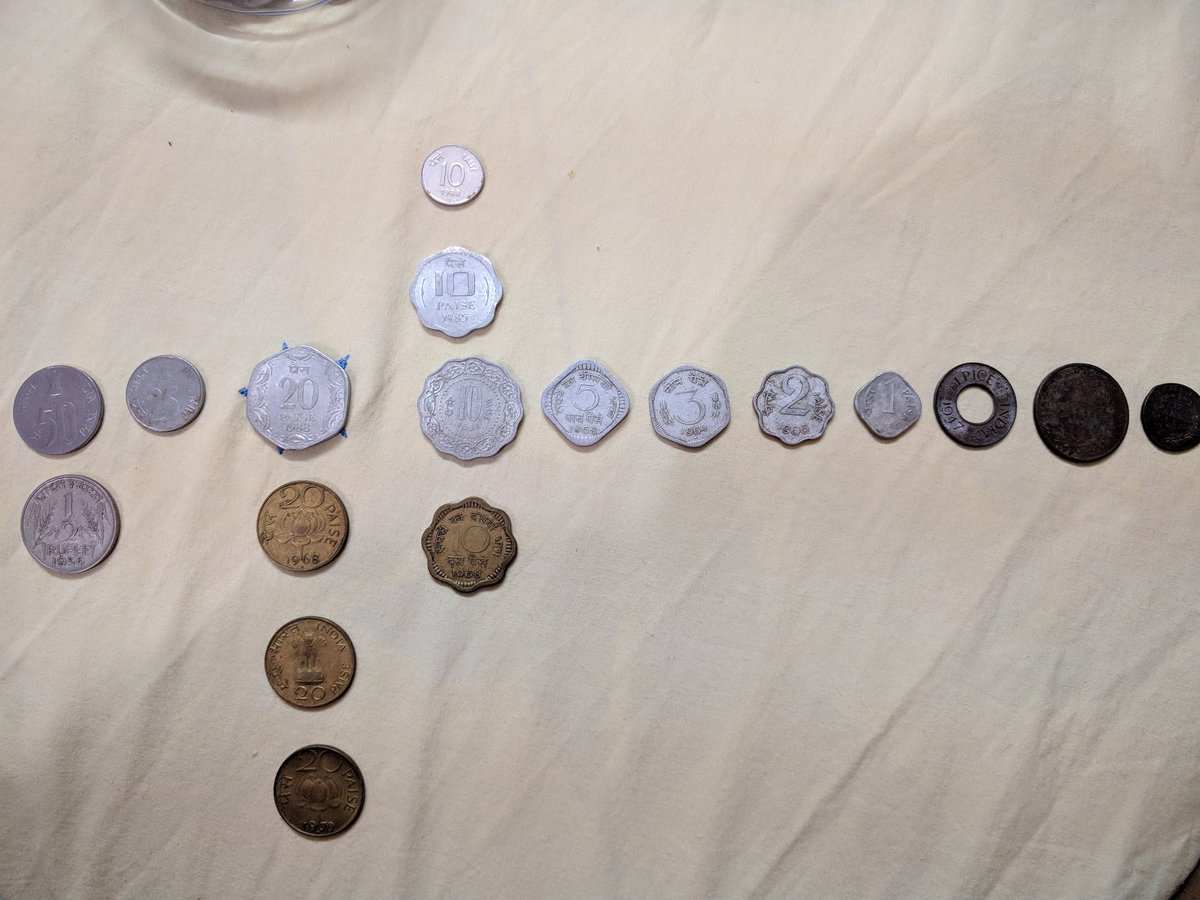Velli_Gappe's tweet photo. From an Anna (1835) to 50 paise (2002)

Shades of Indian rupee.

Anybody knows the value of this?

#IndianEconomyPunctured
#indianeconomy
#Indian 
#India 

@TIinExile https://t.co/KPj0YwHrm6