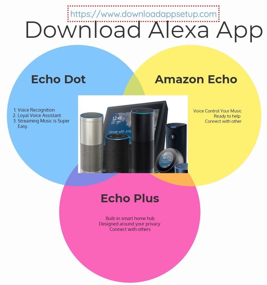 GomesMaria654's tweet photo. Amazon Echo devices are a hands-free speaker you control all your smart home with all echo dot, Amazon echo and echo plus devices.
#alexasetup, #echodotsetup ,#echosetup ,#downloadalexaapp #canada #USA #alexasetup https://t.co/jjm7DablDF