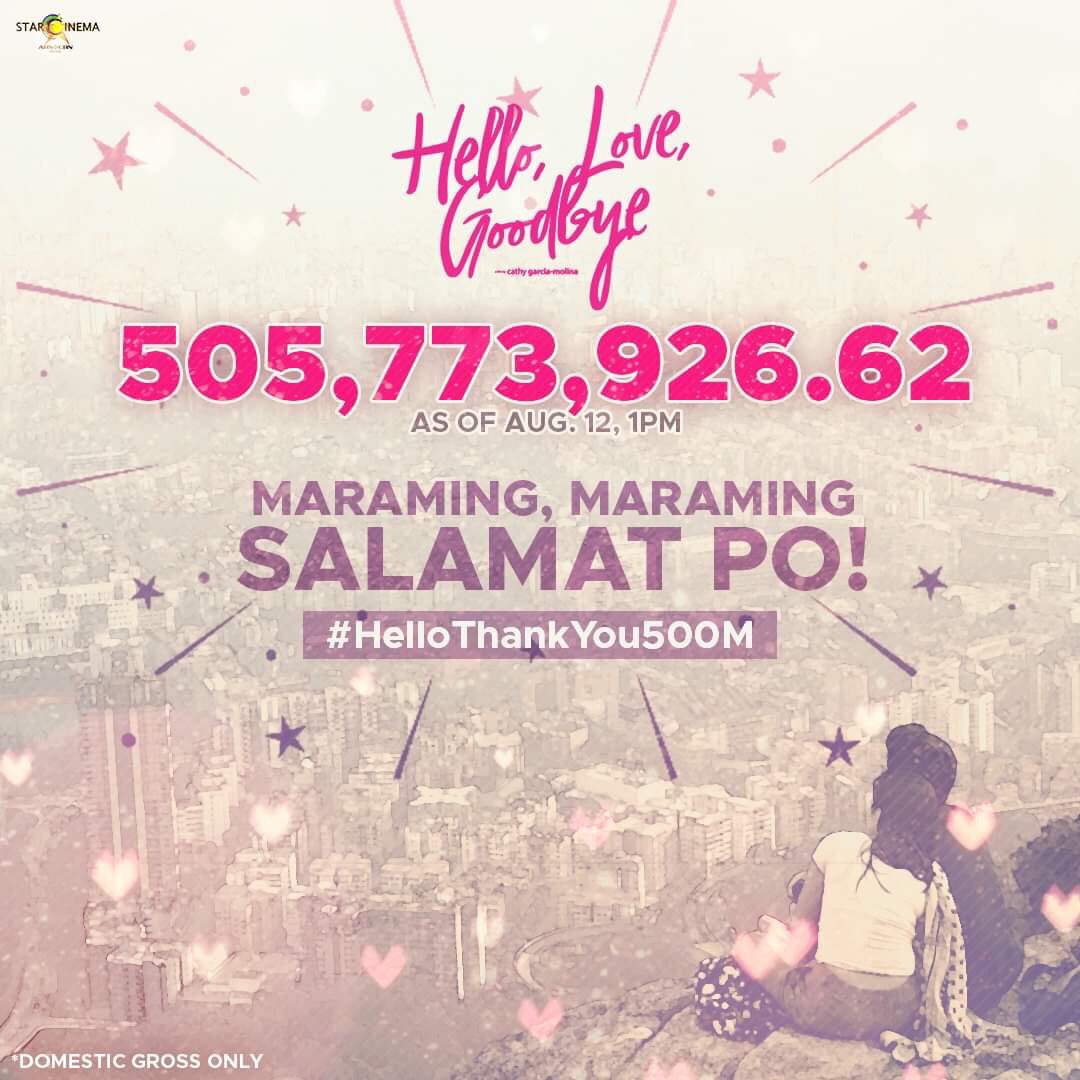 StarCinema's tweet photo. Di na po matapos tapos ang ating pasasalamat!  over 500 million thank yous! To God be the glory! #HelloThankYou500M #HelloLoveGoodbye #HelloMondayHoliday https://t.co/yi9C2TwxQb