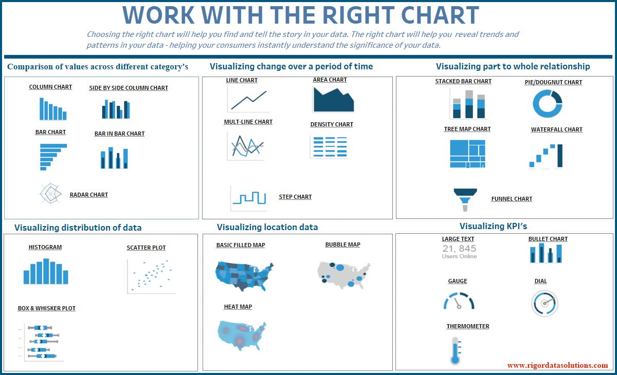 Rigor Data Solutions (@rigordatasolns) / Posts / X