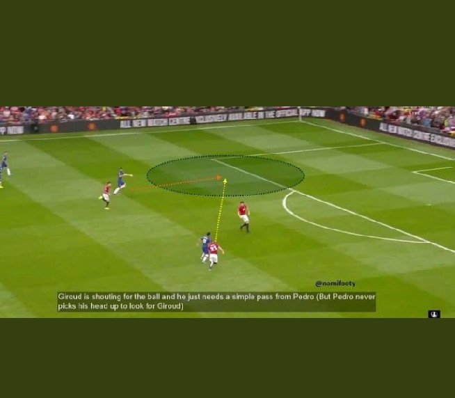 WewoOfficial's tweet photo. My friends take a look at Pedro here. 

A simple pass to Giroud from Pedro to release him but he never did and he took matter into his own hands.

How can we survive this kind of senseless way of playing from a senior player in the team. https://t.co/lQMmxdlgSC