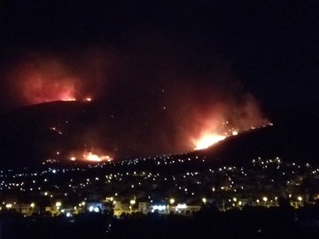 Προβολή εικόνας στο Twitter