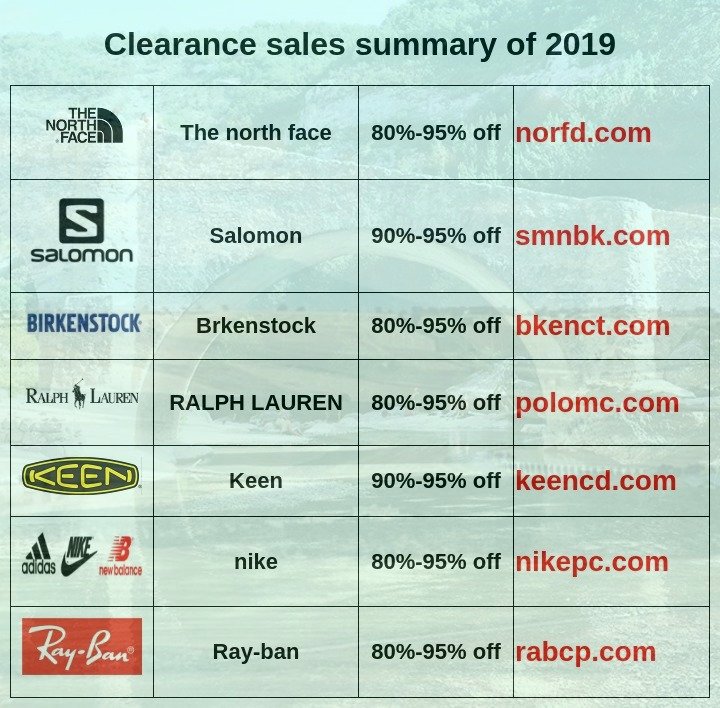 sanchez_dicego's tweet image. 