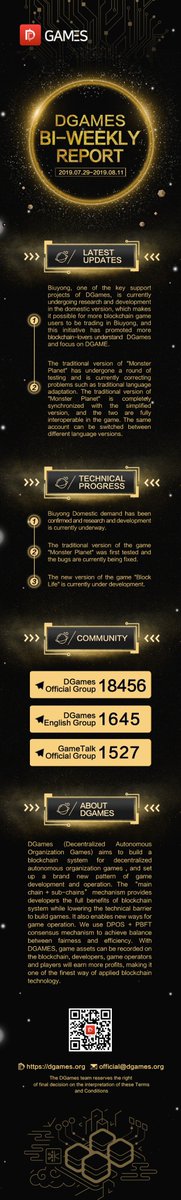 DGames_Project tweet picture