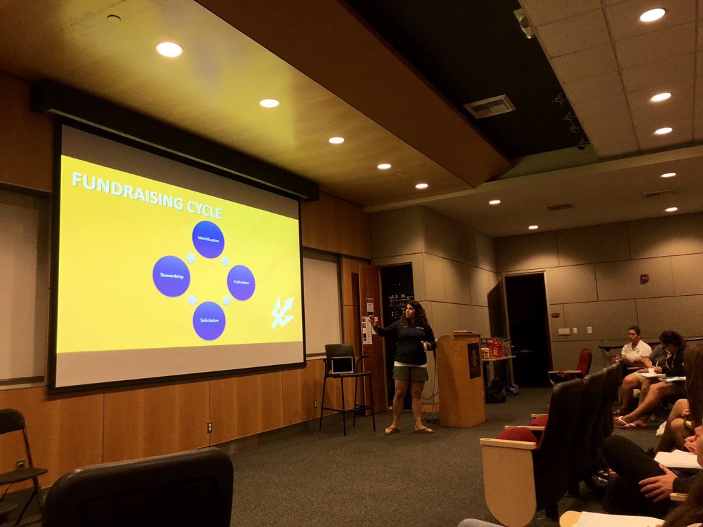 WOW_PAC's tweet photo. Coaching is so much more than showing up on deck. Thanks @DanielleAMelman for advice on fundraising.  Kaitlin @viperpigeons for expertise on developing polo all over the country, &amp; Nicki @ucsdwwp coaching counter attack strategies. https://t.co/cm7KpioAoa