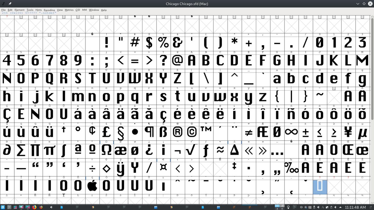 Fredrick Brennan Have You Ever Wondered Why So Many Fonts Include Glyphs That Seem Somewhat Esoteric Like And I Assumed It Was Due Fredrick Brennan Have You Ever Wondered Why So Many Fonts Include Glyphs That Seem Somewhat Esoteric Like And I Assumed It Was Due