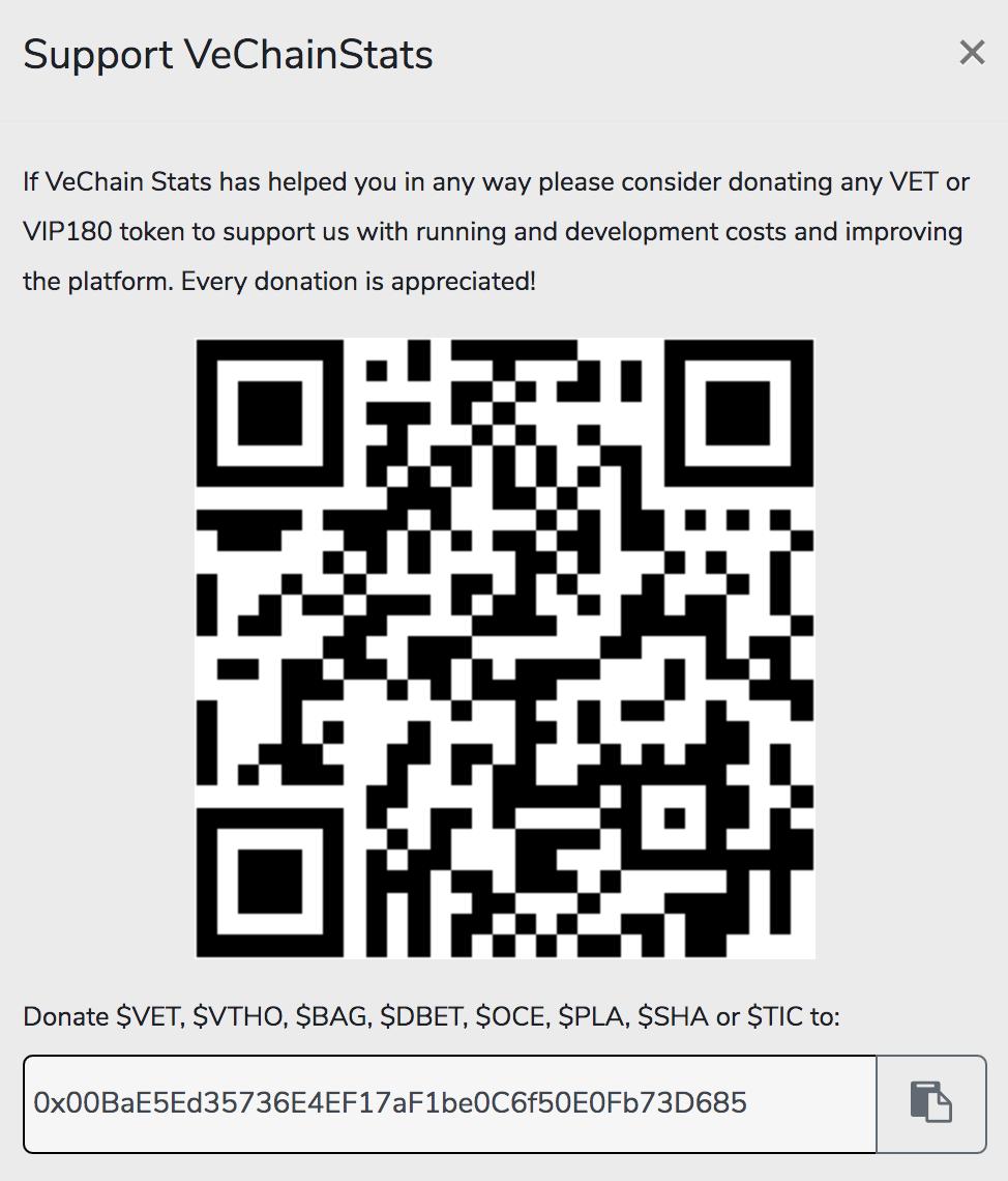 XnodeWatch's tweet image. This account simply uses automated scripts to broadcast VeChainStats' Wallü X Node notifications.
All praise and donations should be made out to the VeChainStats team. Donate any $VET/#VIP180 token to them to support their development:
0x00BaE5Ed35736E4EF17aF1be0C6f50E0Fb73D685