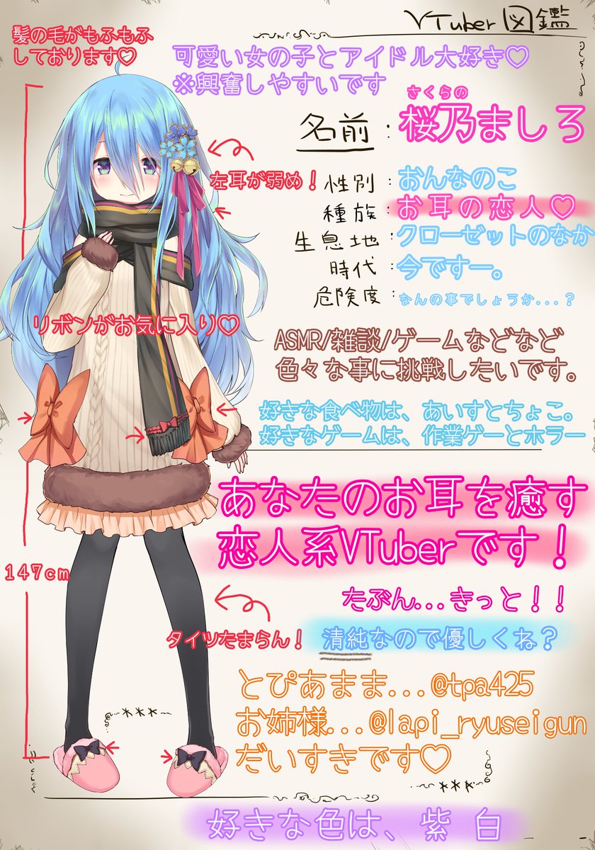 桜乃ましろ 3 7結婚 卒業 Vtuber図鑑どーん よろしければご参考にっ こちらの素材は ハクヤさん Hakuya Virtual からお借りさせて頂きました