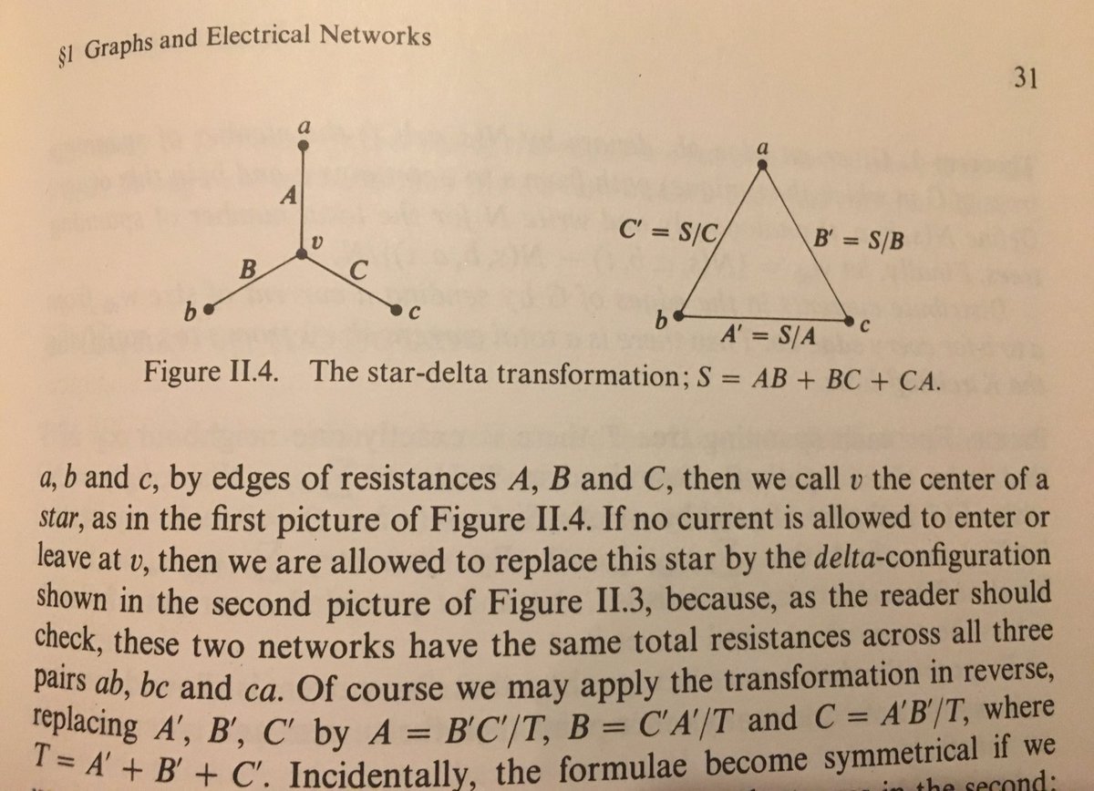 isomorphisms's tweet photo. Bollobás: the wye-delta transformation speaks for itself
#Bott #Ising #Onsager #Kennelly https://t.co/gSrJdr1OVS