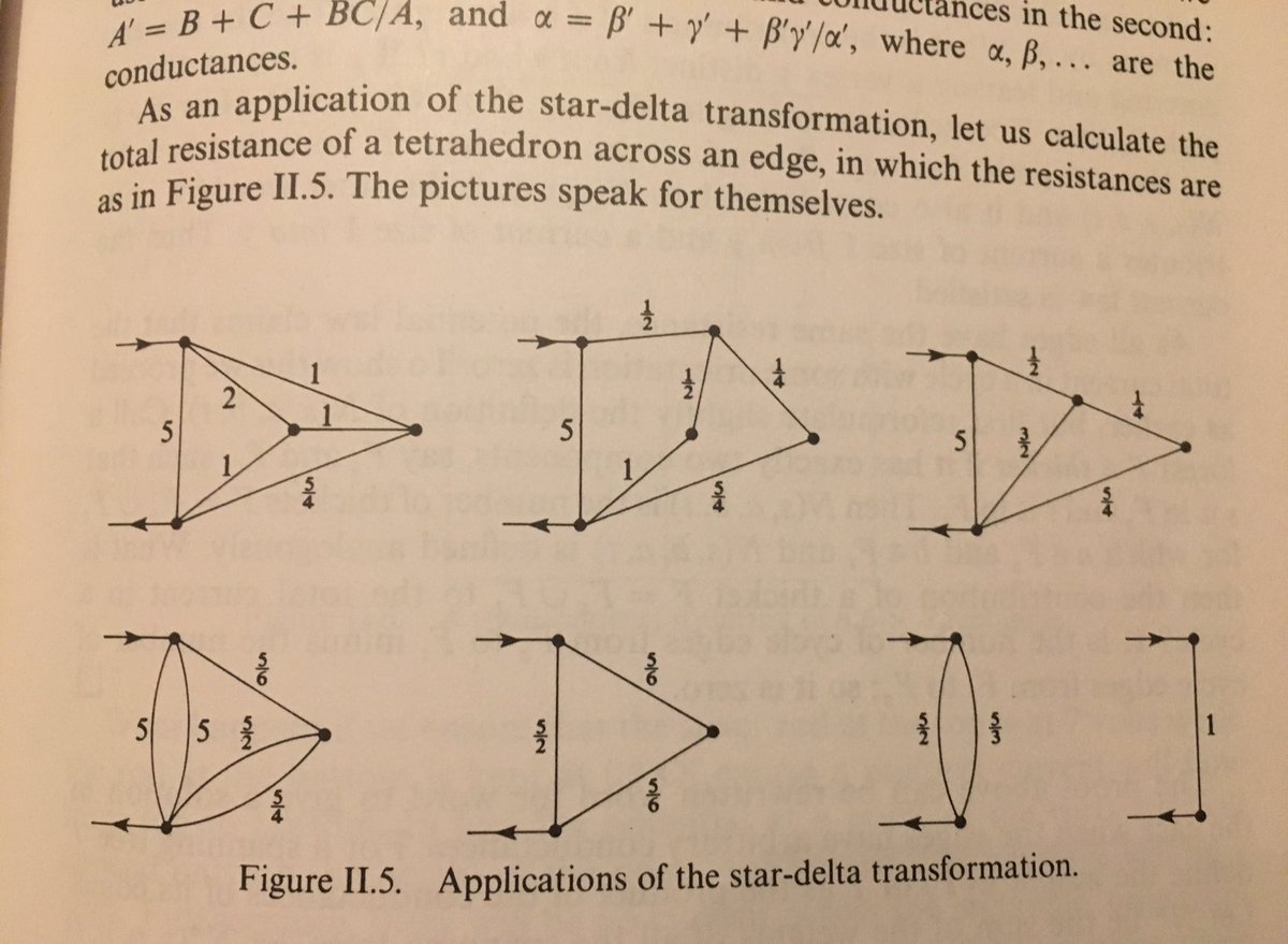 isomorphisms's tweet photo. Bollobás: the wye-delta transformation speaks for itself
#Bott #Ising #Onsager #Kennelly https://t.co/gSrJdr1OVS