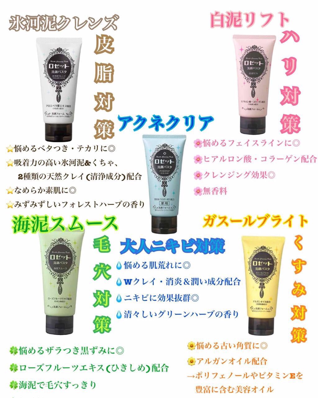 フォローすると痩せるゴマアザラシ 自分の肌トラブルに合ったロゼットの洗顔パスタの中にベビーパウダー を軽く混ぜて洗顔すると小4の肌に戻るからマジで神 ニキビも消えたし毛穴も引き締まるし何より肌がツルツルになっちゃった 肌にトラブルがある