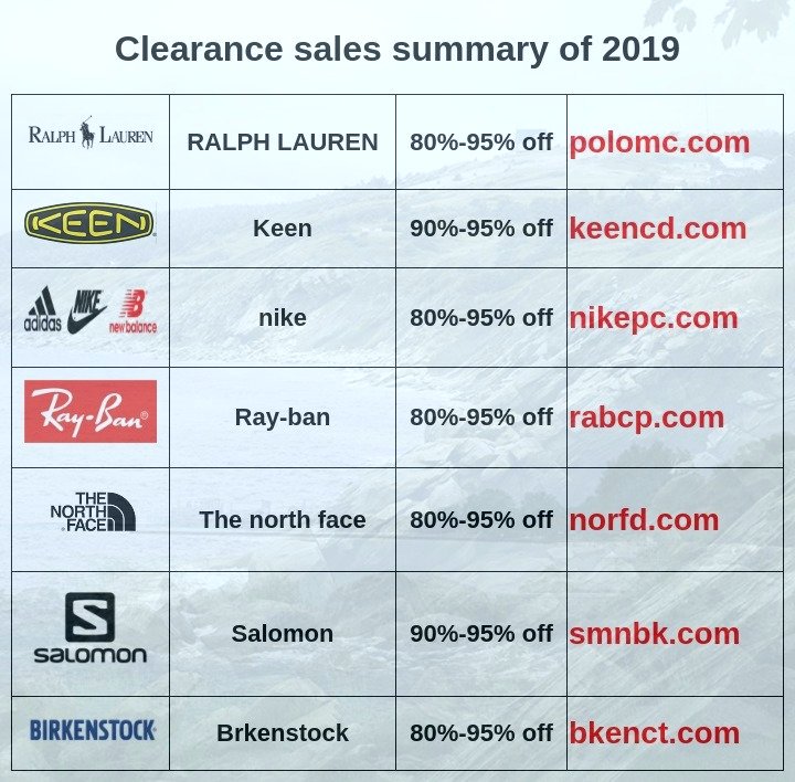 Bipride's tweet image. 