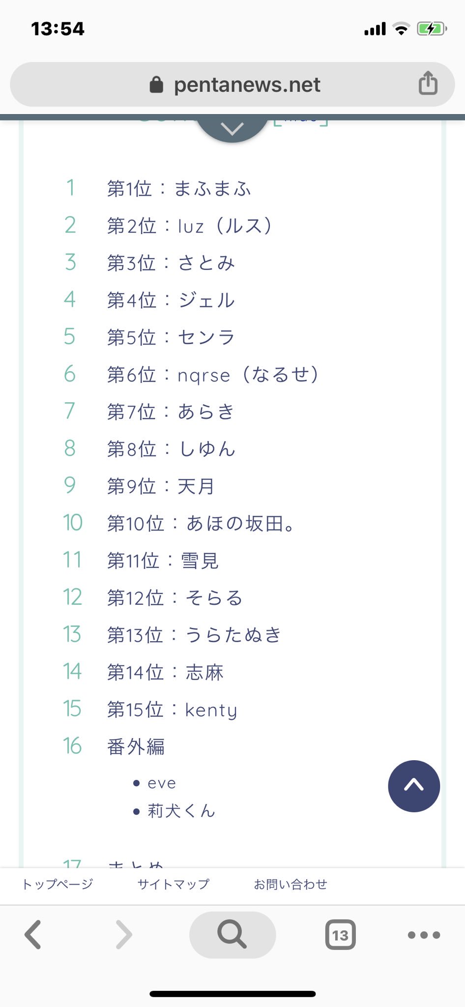 歌い手 イケメン ランキング 2020