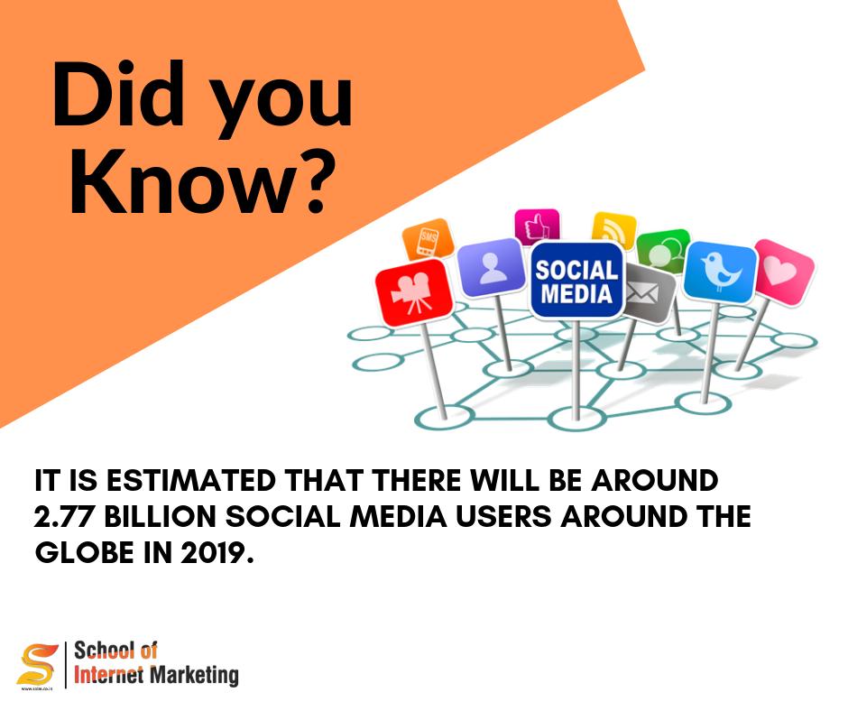 soimglobal's tweet photo. Did you Know?

#SocialMediaFacts

Join SOIM❗

To know more❗❗

Apply Now👉

🌐 https://t.co/3K1484CsPi 0r Call Us:☎️ +91- 9117449082

#digitalmarketing #marketing #digitalmarketingcourse #digitalmarketinginstitute #socialmediamarketing #seo #socialmedia #business #branding https://t.co/ZoTISuUYpz