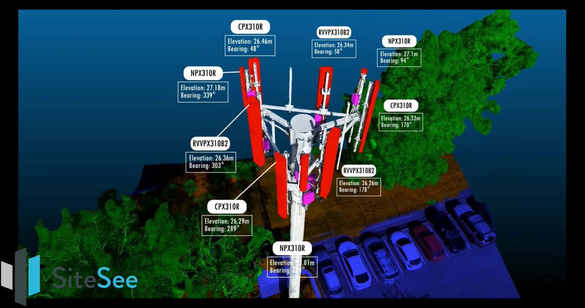 Introducing the SiteSee #AIAuditEngine for #CellTowers. Combining #RealityModelling and #AI