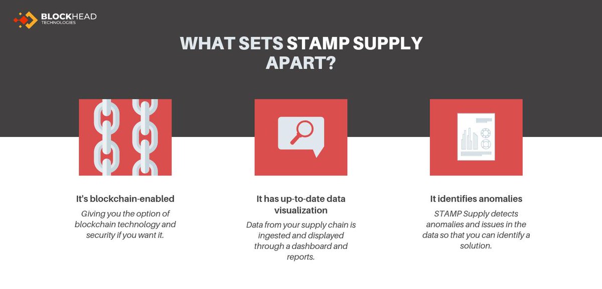 blockheadtech's tweet photo. STAMP Supply is more than just a tracking platform. https://t.co/TfFA2vo2l6
#blockchain #supplychain #supplychainmanagement #blockchainenabled https://t.co/tPw4U1ZlQg