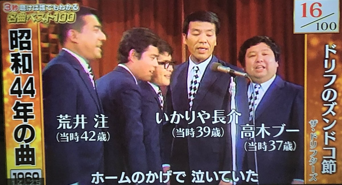 花 على تويتر テレ東さんの番組が熊本で今あってる 生まれてない頃だけど 観てて 聴いてて 泣ける 昭和って良い曲が沢山あったんだなぁ 3秒聴けば誰でもわかる名曲ベスト100 ザ ドリフターズ キャンディーズ 沢田研二 さん 花 على تويتر テレ東さんの番組が熊本で今あってる 生まれてない頃だけど 観てて 聴いてて 泣ける 昭和って良い曲が沢山あったんだなぁ 3秒聴けば誰でもわかる名曲ベスト100 ザ ドリフターズ キャンディーズ 沢田研二 さん