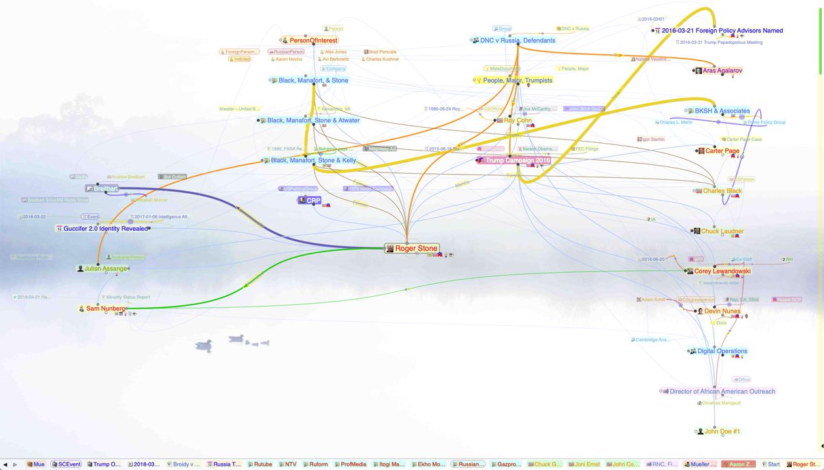 download Двухуровневое моделирование дискретных эволюционных процессов(Автореферат)