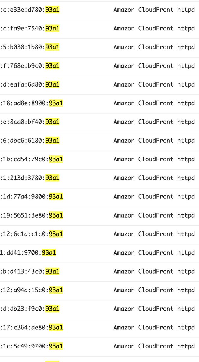 I guess AWS likes to use :93a1 for CloudFront on IPv6