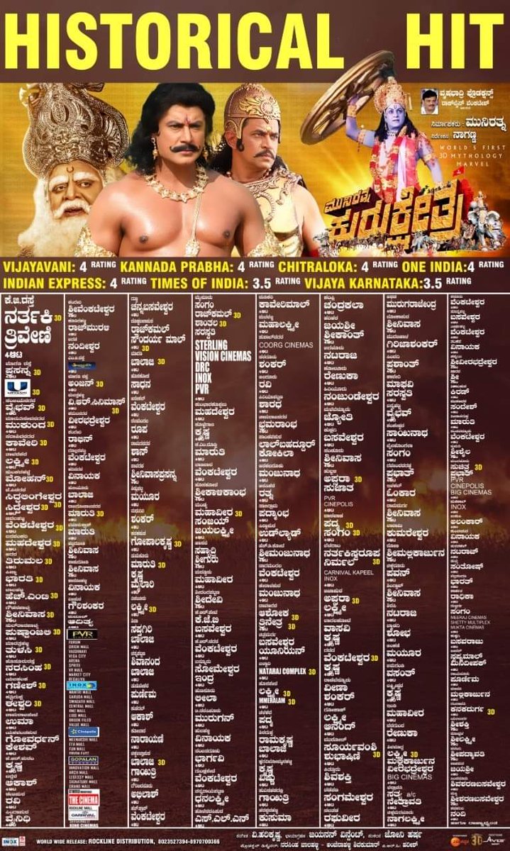 SP_Kittad's tweet photo. #NeverBeforeNeverAgain
#“ಕುರುಕ್ಷೇತ್ರ”#3D
#D50 #DBoss#Kurukshetra
@dasadarshan @Dcompany171 @Dfanscompany @vijayaananth2 
@SonuSood @akarjunofficial @DanishSait @DarshanTrendz @kkdtfs @DSS_TeamMandya @AICSDF @CSDSK1 @DTSOYOfficial @DarshanTrends https://t.co/8GPYnxy1Oe