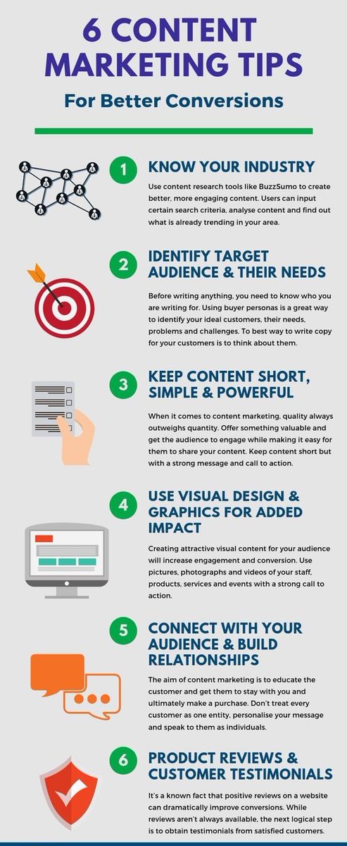 LavinSteno's tweet photo. 6 #Content_Marketing Tips To Increase Conversions

When it comes to content marketing, the aim of the game is engagement and conversions. A few quick-fire tips on how you can write quality content to increase conversions. https://t.co/6ioMa64jLC
